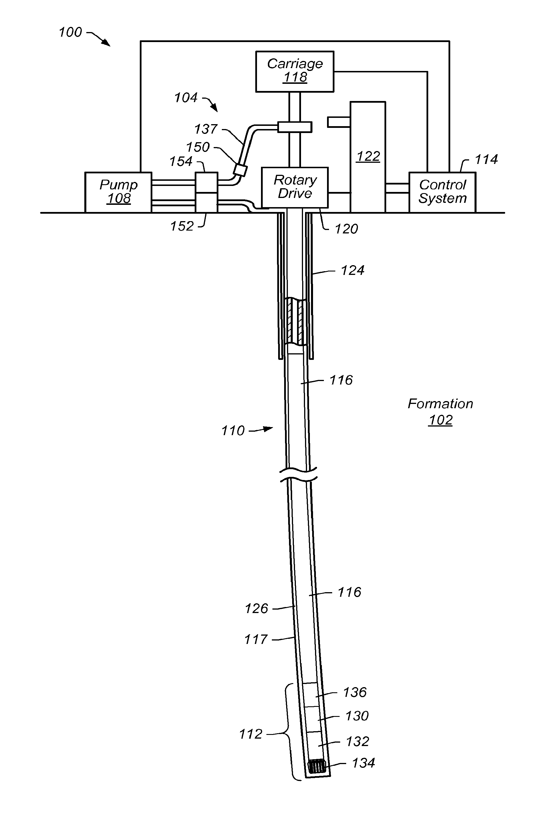 Methods and systems for drilling