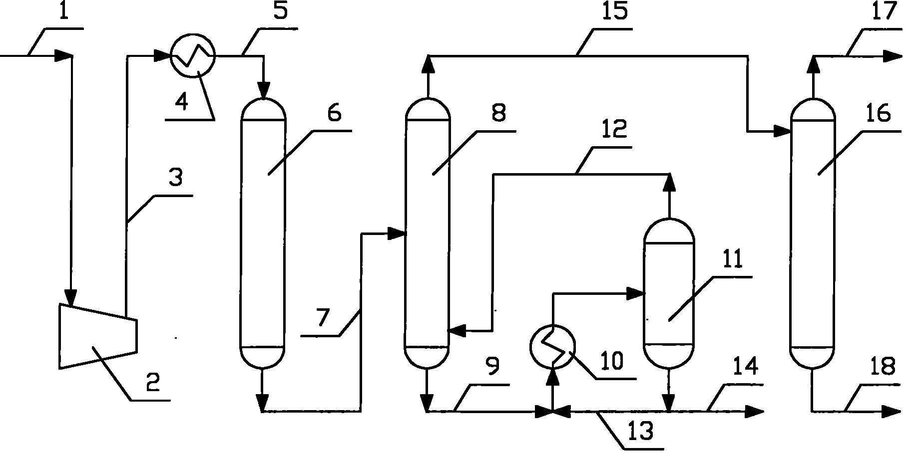 Ethylene separation method
