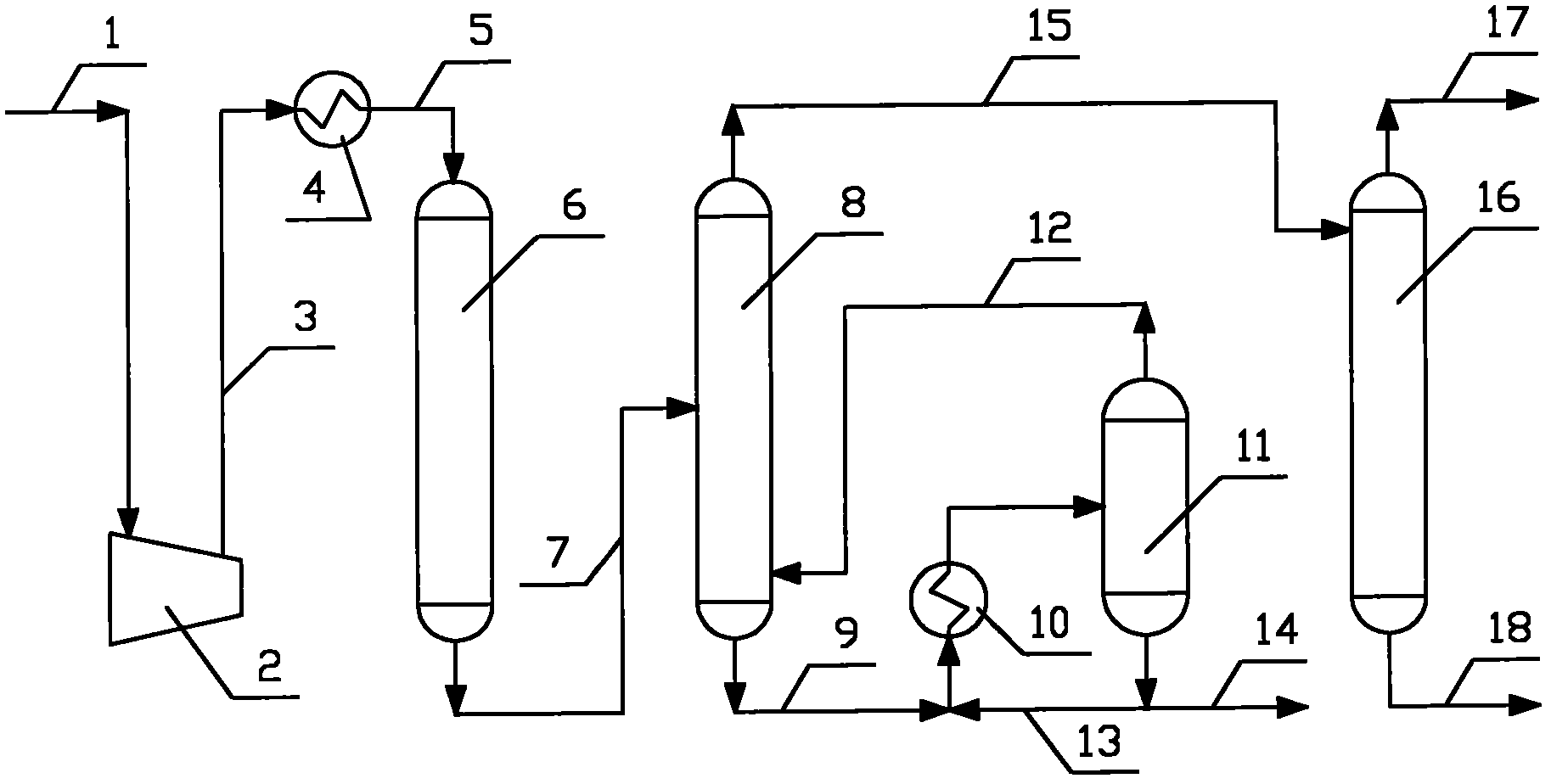 Ethylene separation method