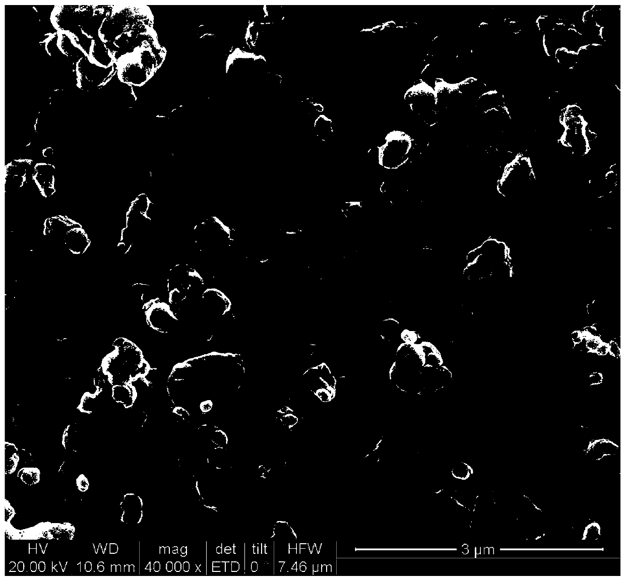 Preparation method of superfine irregular silver powder