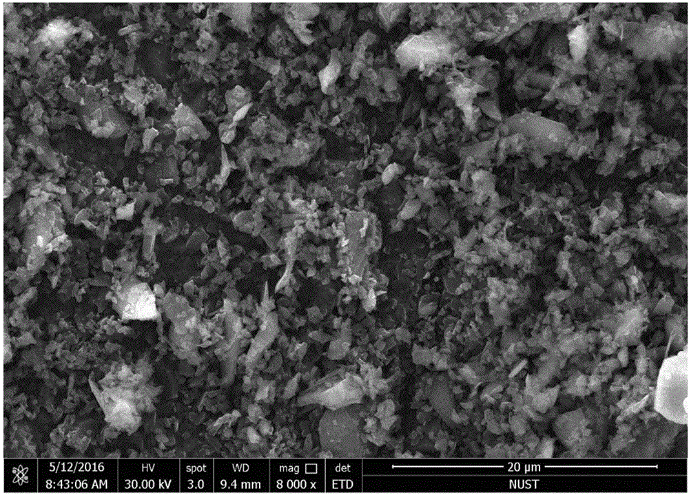 Method for preparing nano ultrafine powder through liquid phase stripping of natural pyrite