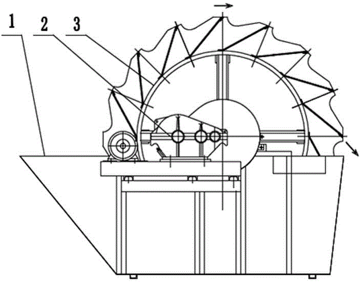 Sand washing machine with fine sand recovering and rewashing function and obtaining method thereof