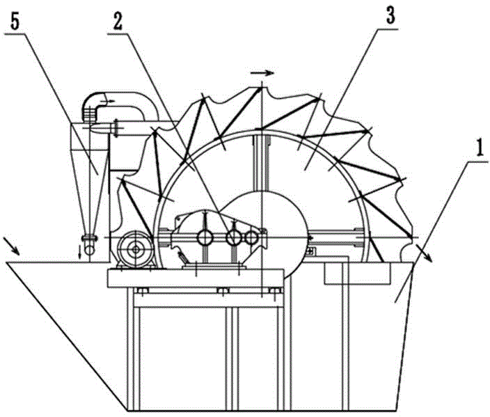 Sand washing machine with fine sand recovering and rewashing function and obtaining method thereof