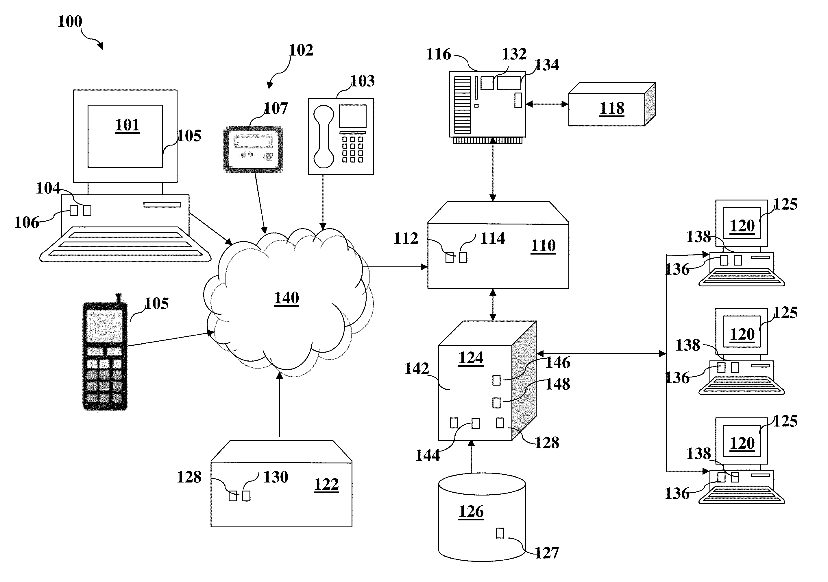 System and method for resolving customer communications