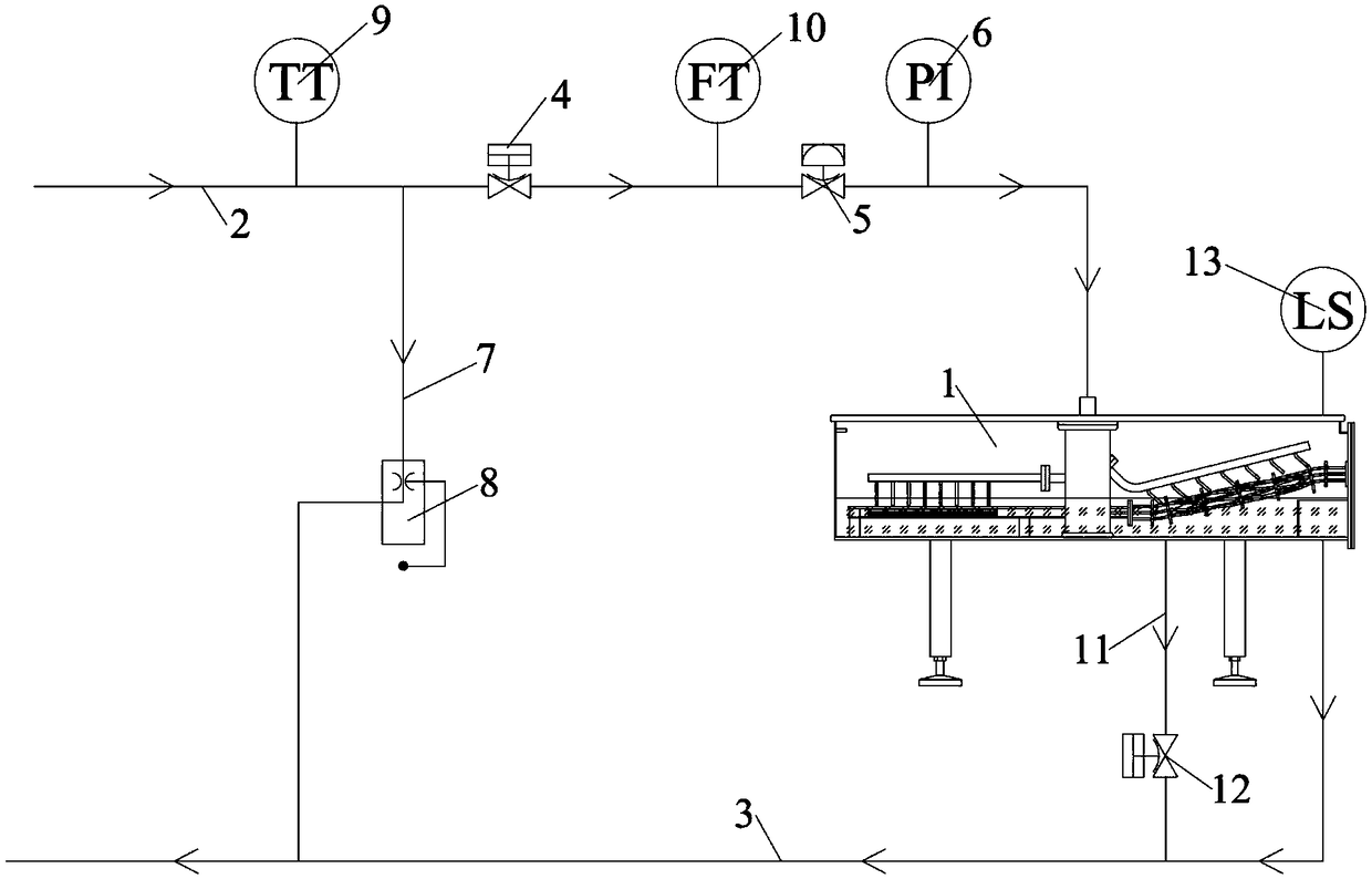 A disinfection system and a disinfection control method