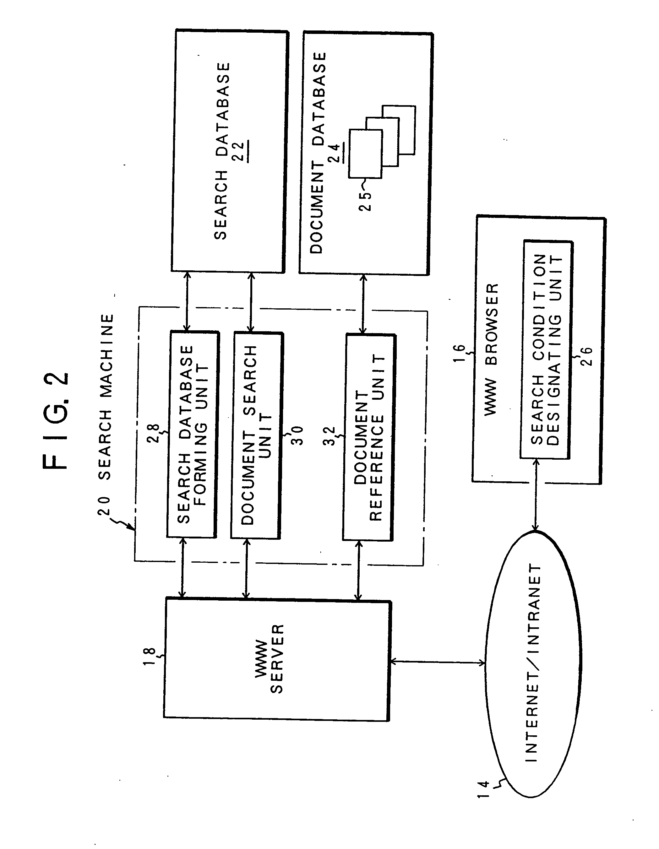 Document information search apparatus and method and recording medium storing document information search program therein