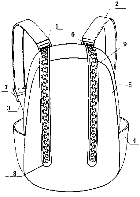 Anti-theft backpack design