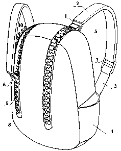 Anti-theft backpack design