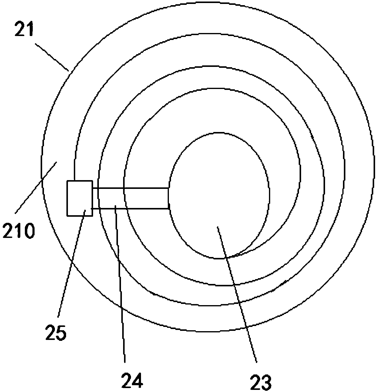 Optical fiber coiling device group