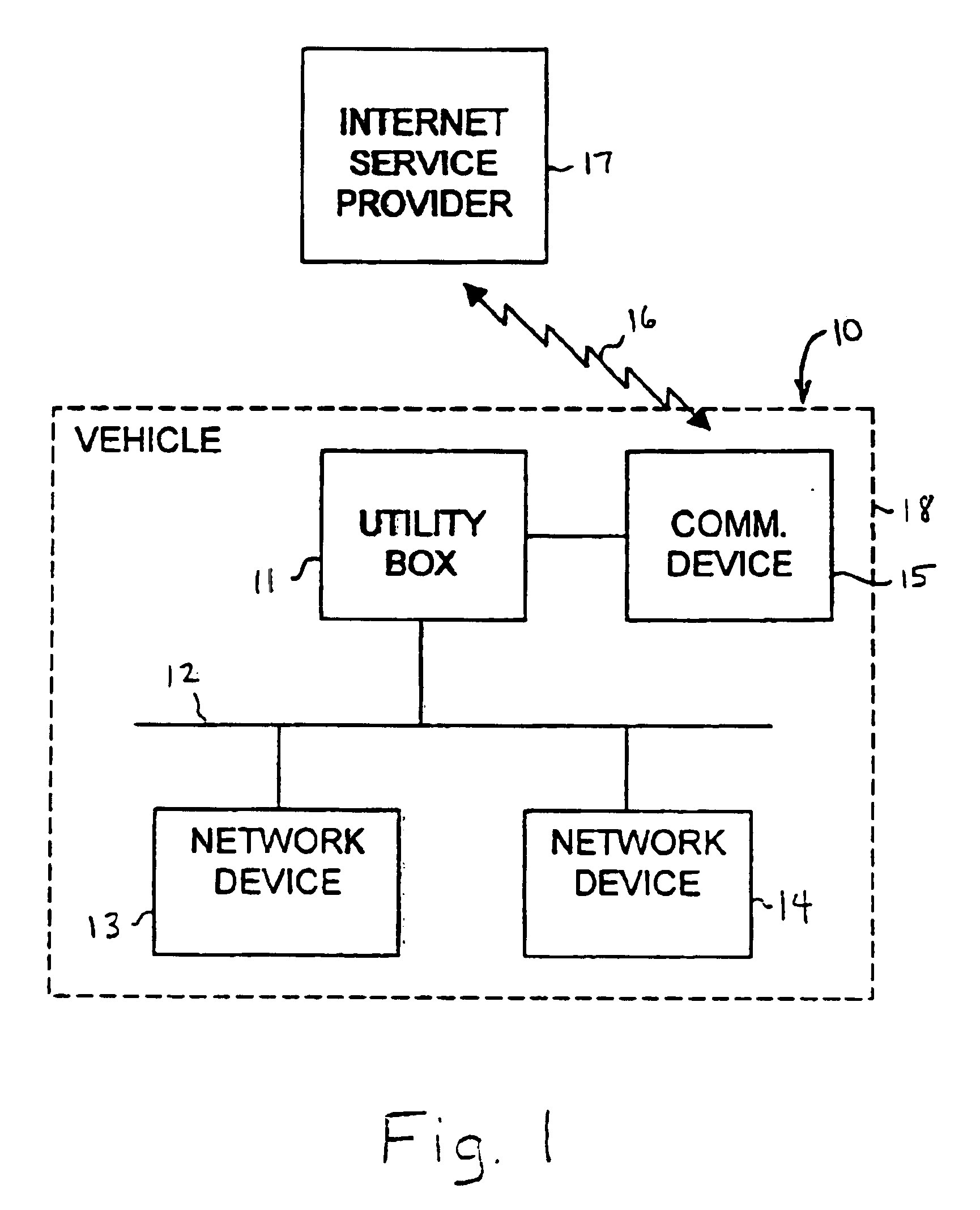 System and method for providing software upgrades to a vehicle