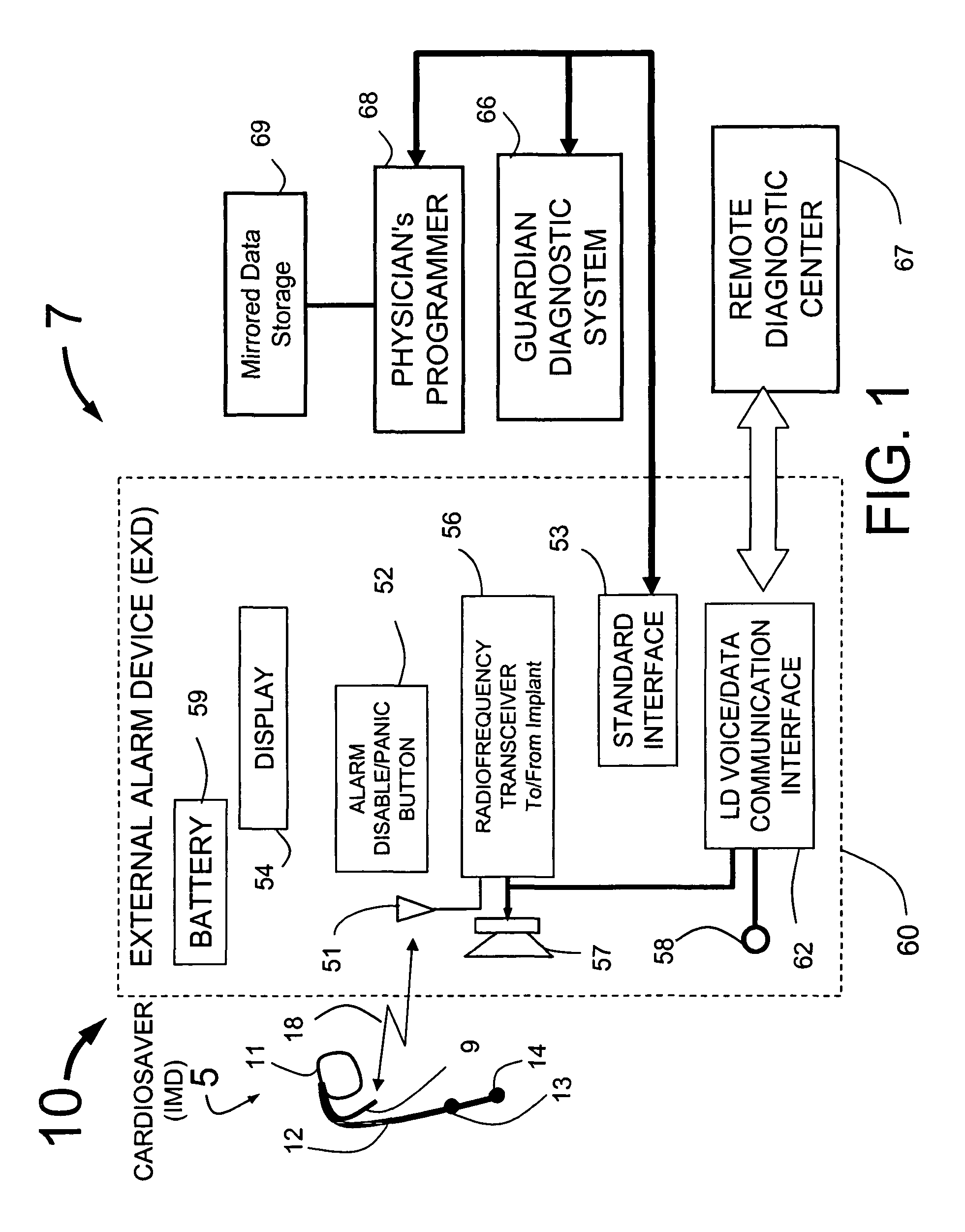 Physician's programmer for implantable devices having cardiac diagnostic and patient alerting capabilities