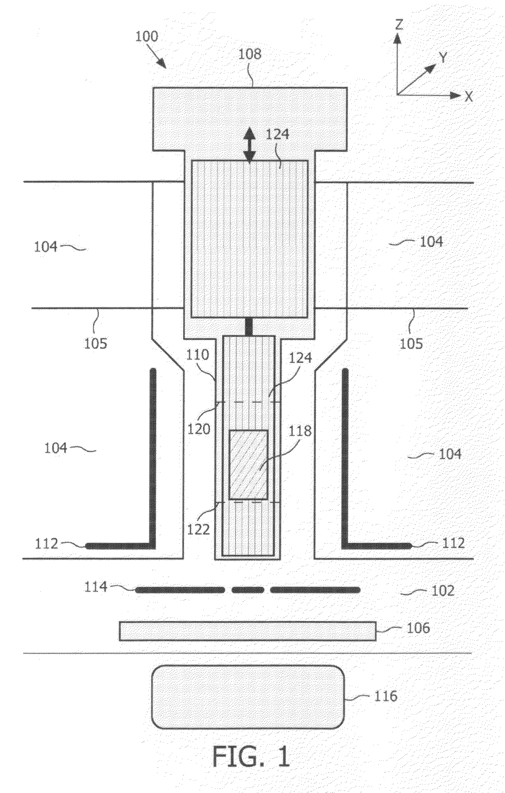 Ferromagnetic shield for magnetic resonance imaging