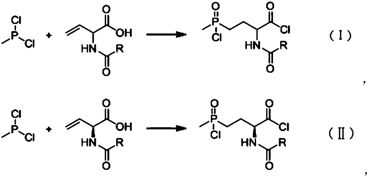 Concise glufosinate ammonium synthesizing method