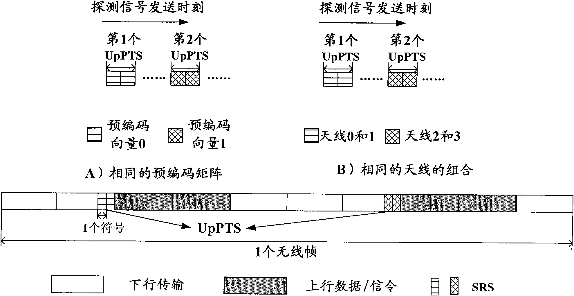 Method for transmitting detection signal by using user equipment (UE), UE and base station