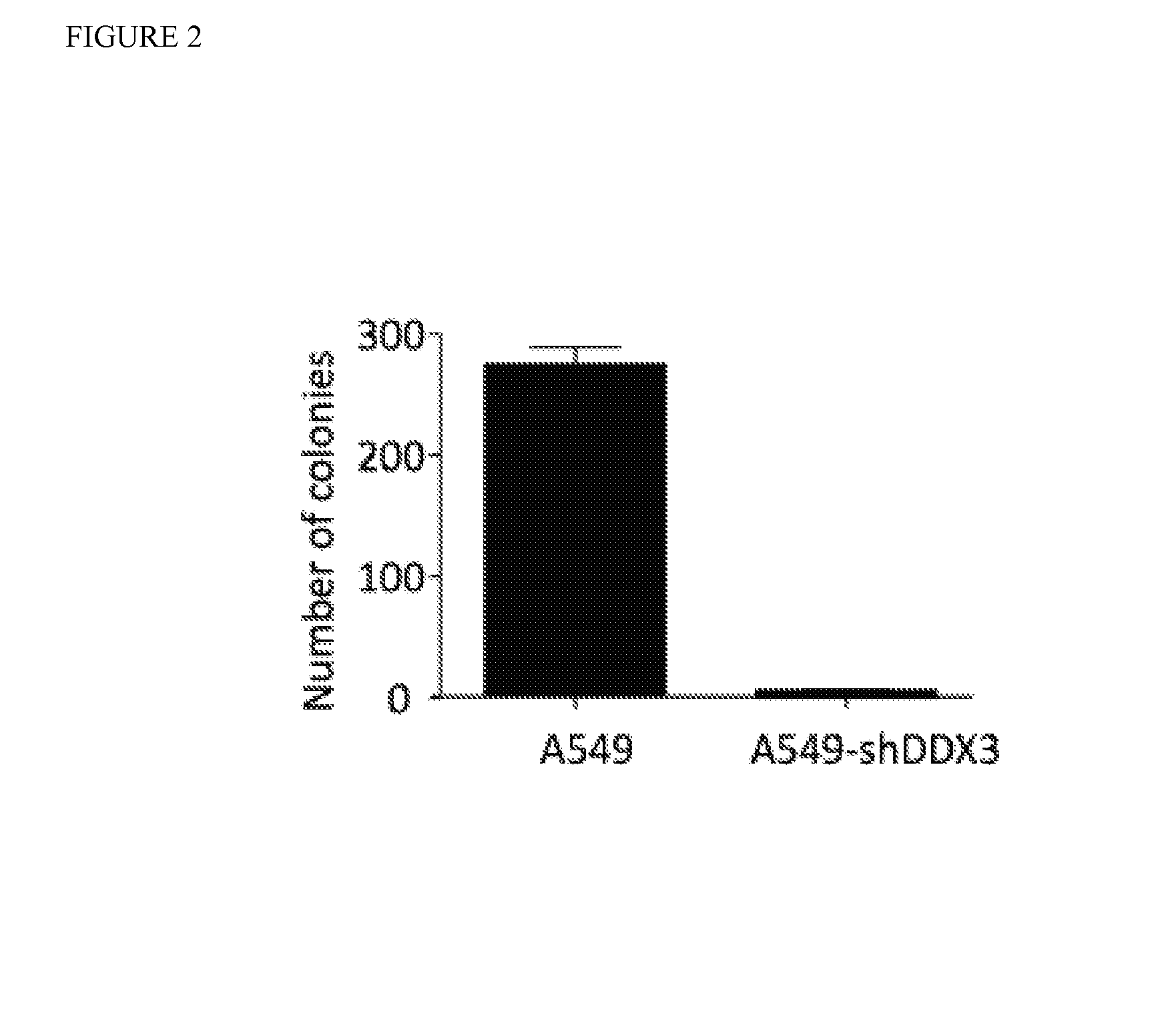 Compounds and methods of use in ablative radiotherapy