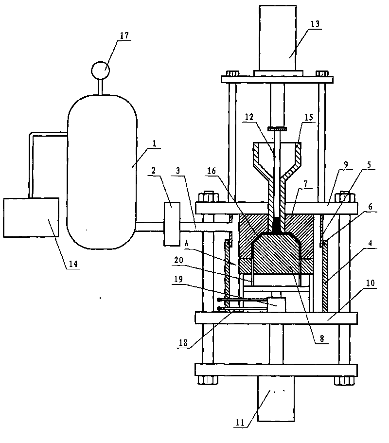 Method of vacuum pressure casting machine and device thereof