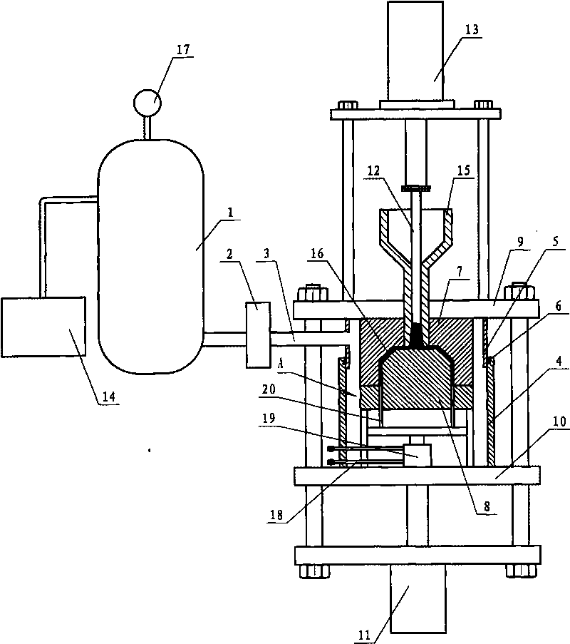 Method of vacuum pressure casting machine and device thereof