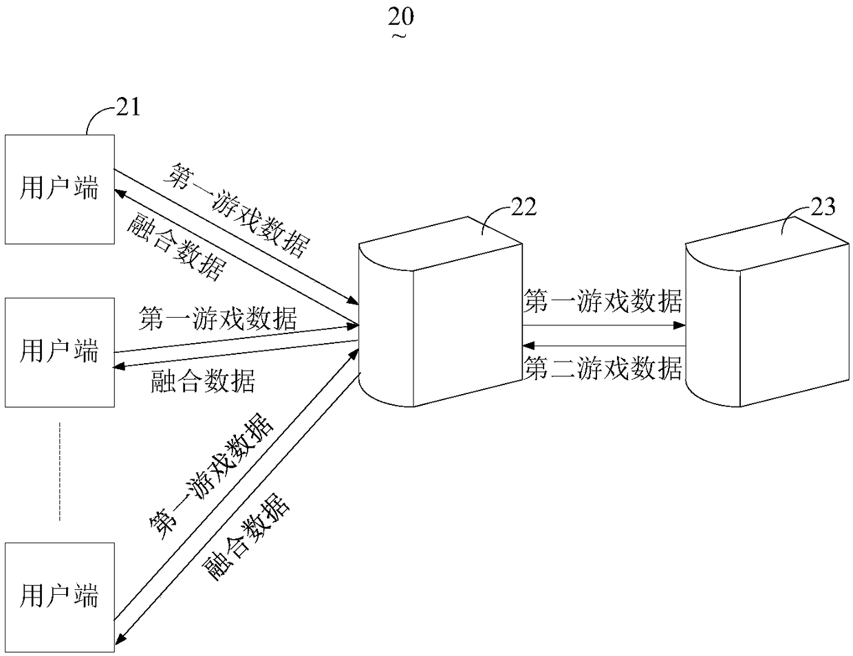 Interface switching method based on live streaming, game interaction system and server
