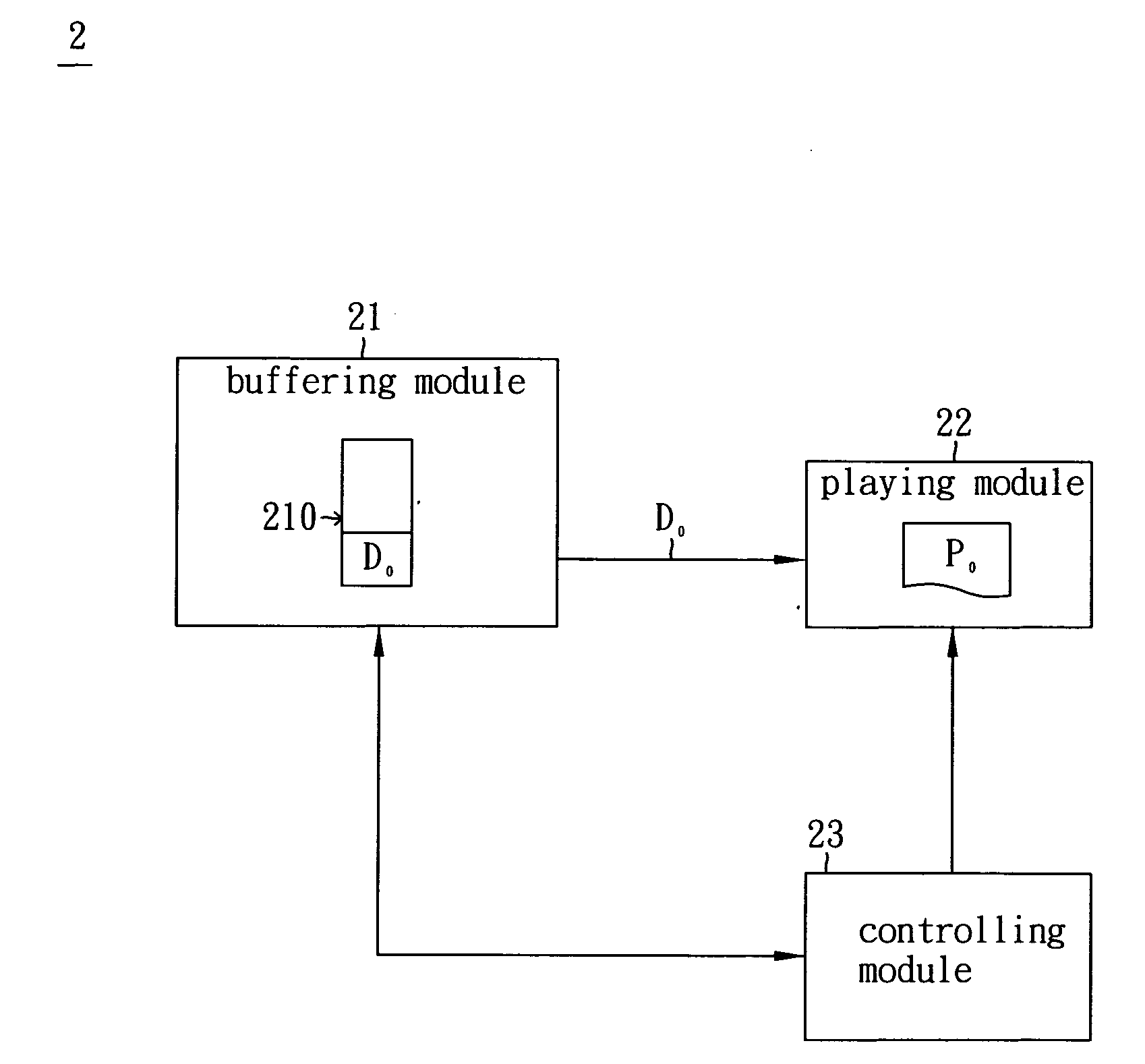 Video/audio display system and method
