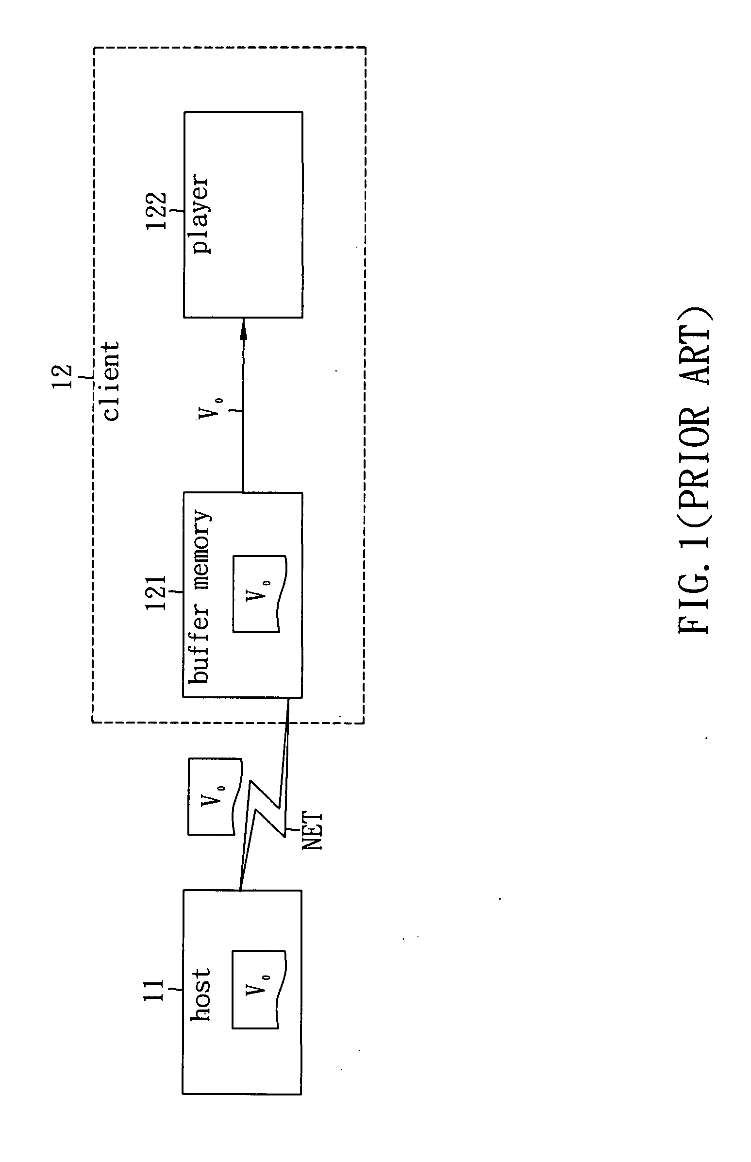 Video/audio display system and method