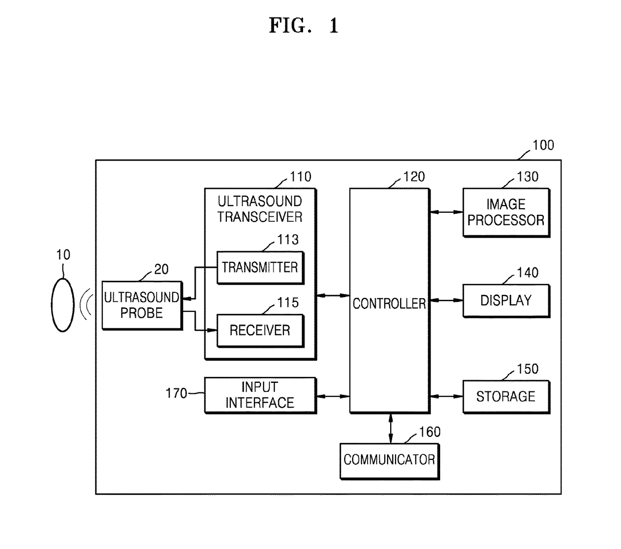 Ultrasound diagnosis apparatus and method of controlling the ultrasound diagnosis apparatus