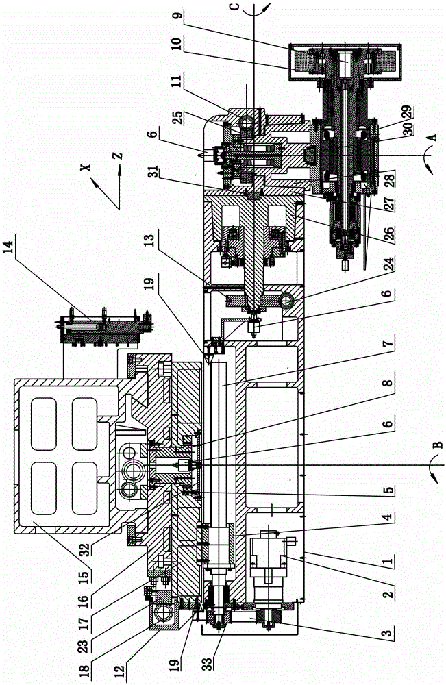 Five-axis numerically-controlled grinding device