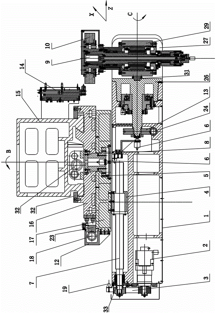 Five-axis numerically-controlled grinding device