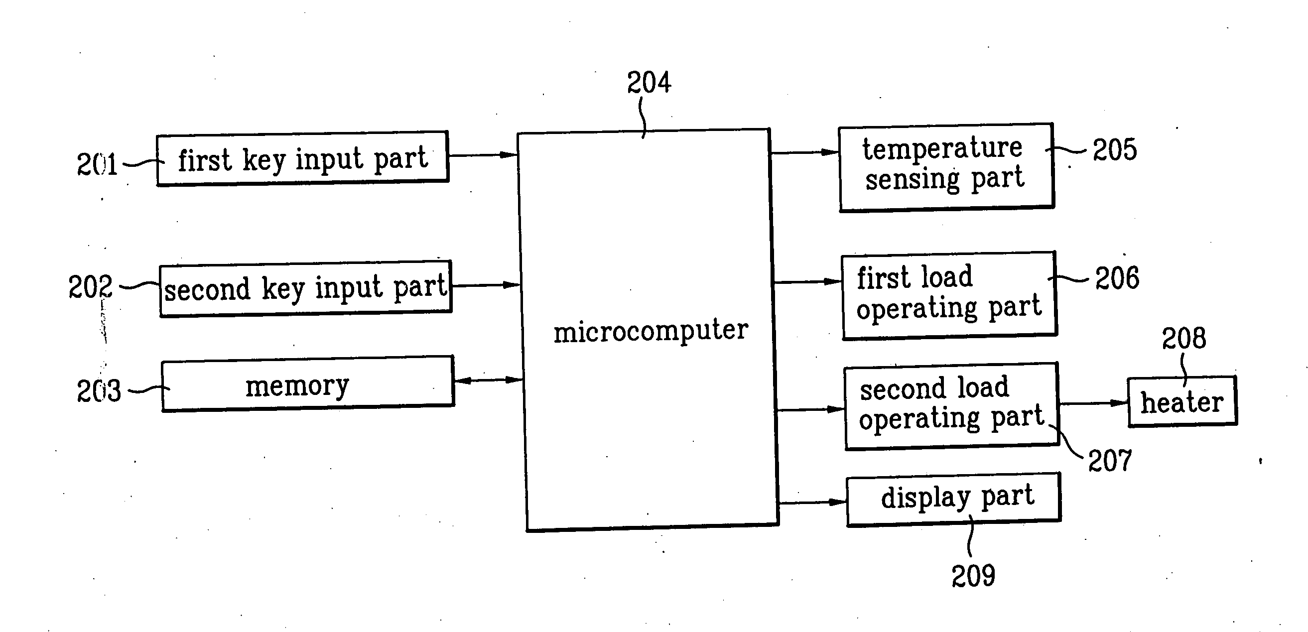 Combination toaster microwave oven and method for operating the same