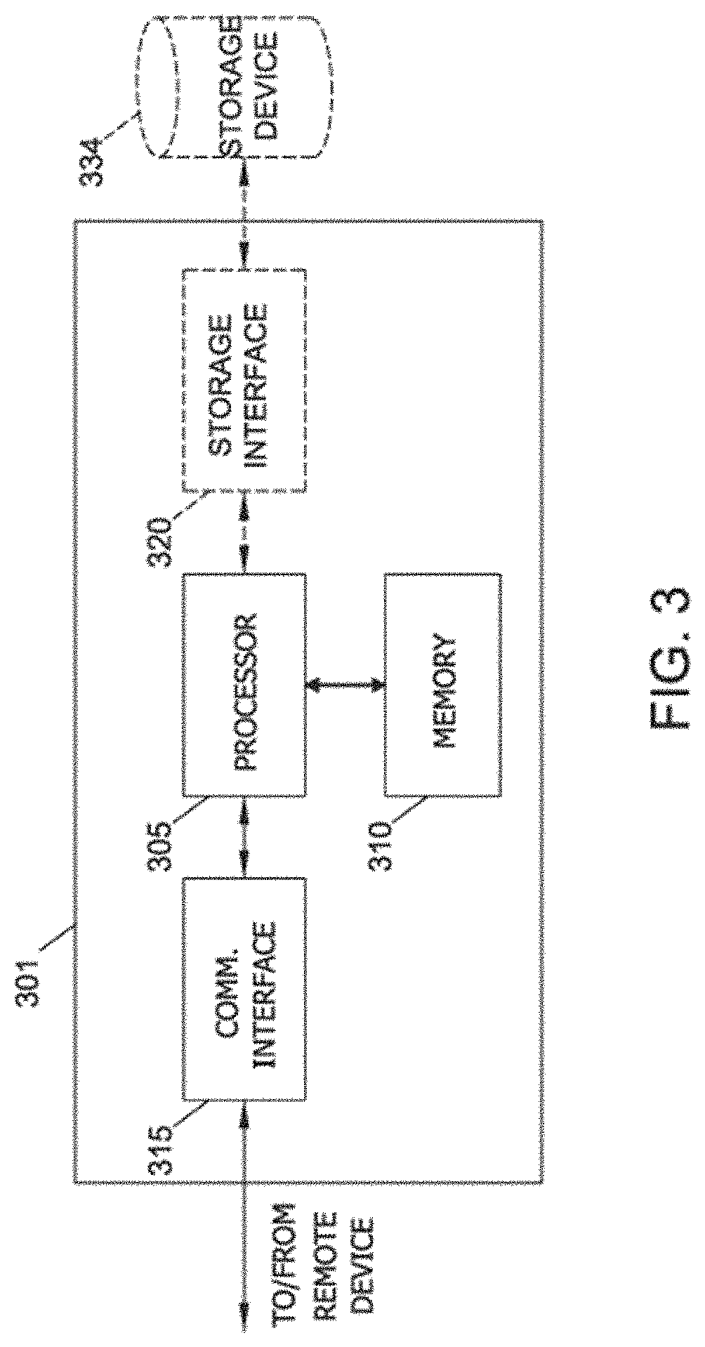 Systems and methods for authenticating online users and providing graphic visualizations of an authentication process