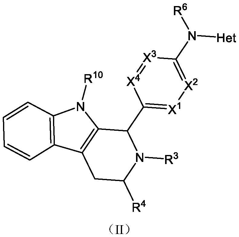 Estrogen receptor modulator compounds and uses thereof