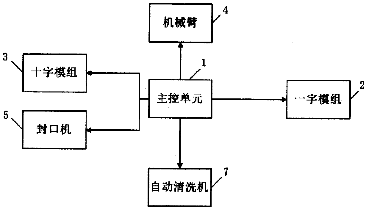 Fill-automatic milk tea production device and method