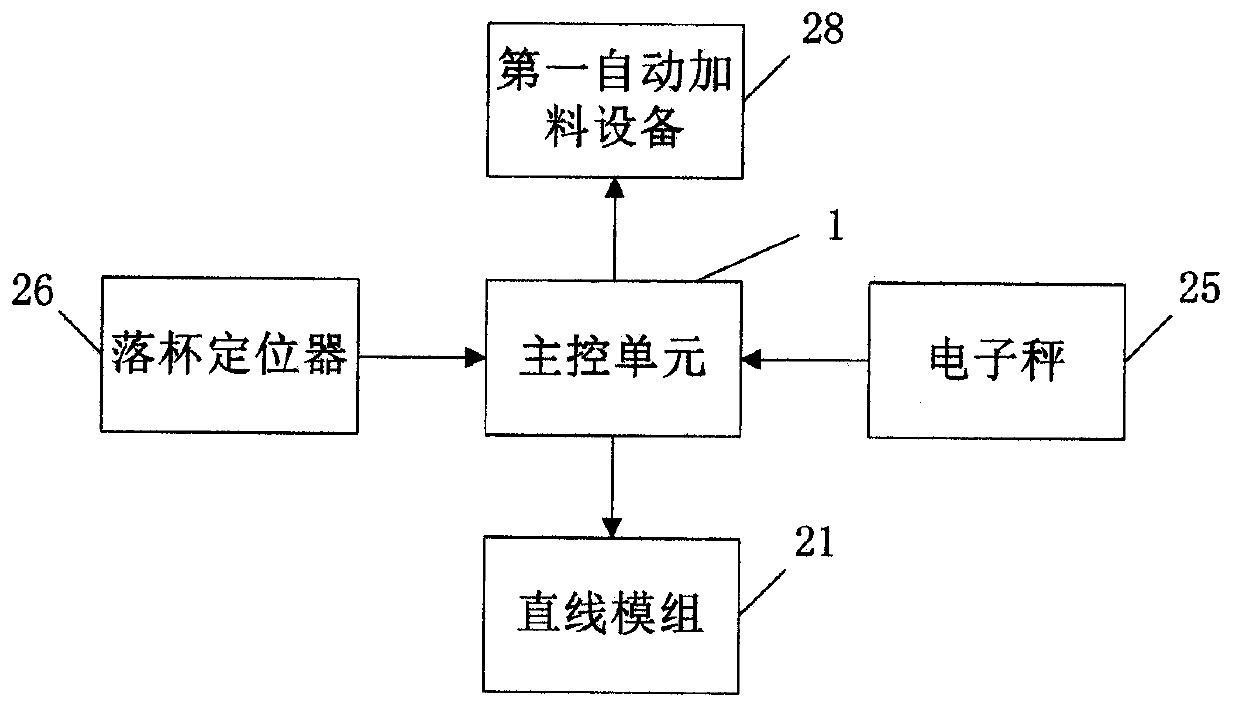 Fill-automatic milk tea production device and method