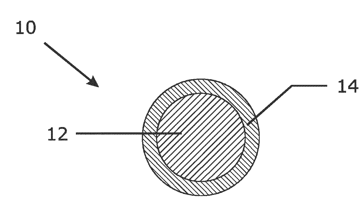 Wire for electric fencing lines and electric fencing lines made from such wires