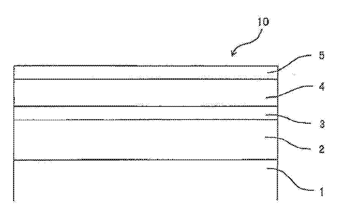 Mask blank, phase shift mask and method for manufacturing semiconductor device