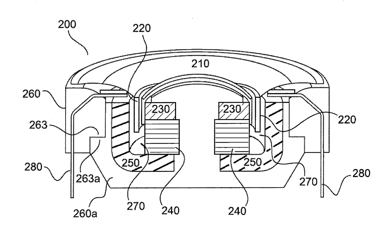 Electrodynamic Transducer and Method for Manufacturing an Electrodynamic Transducer