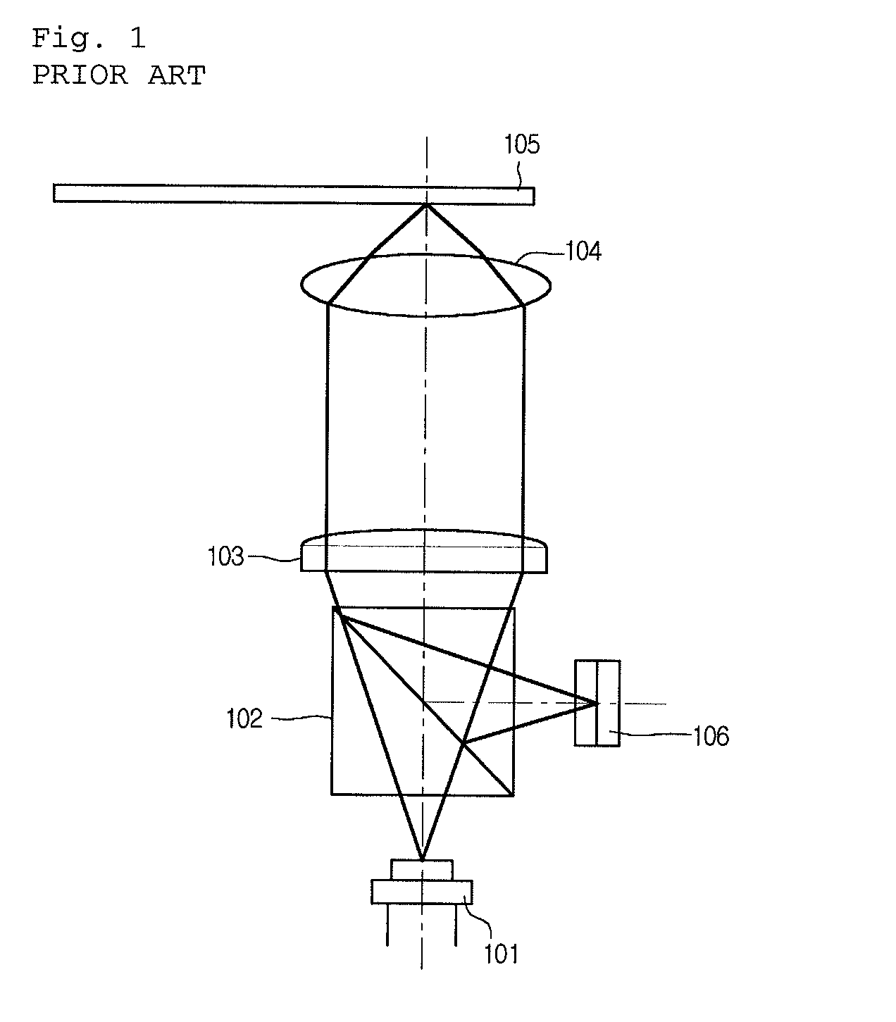 Method for manufacturing multilayered disk