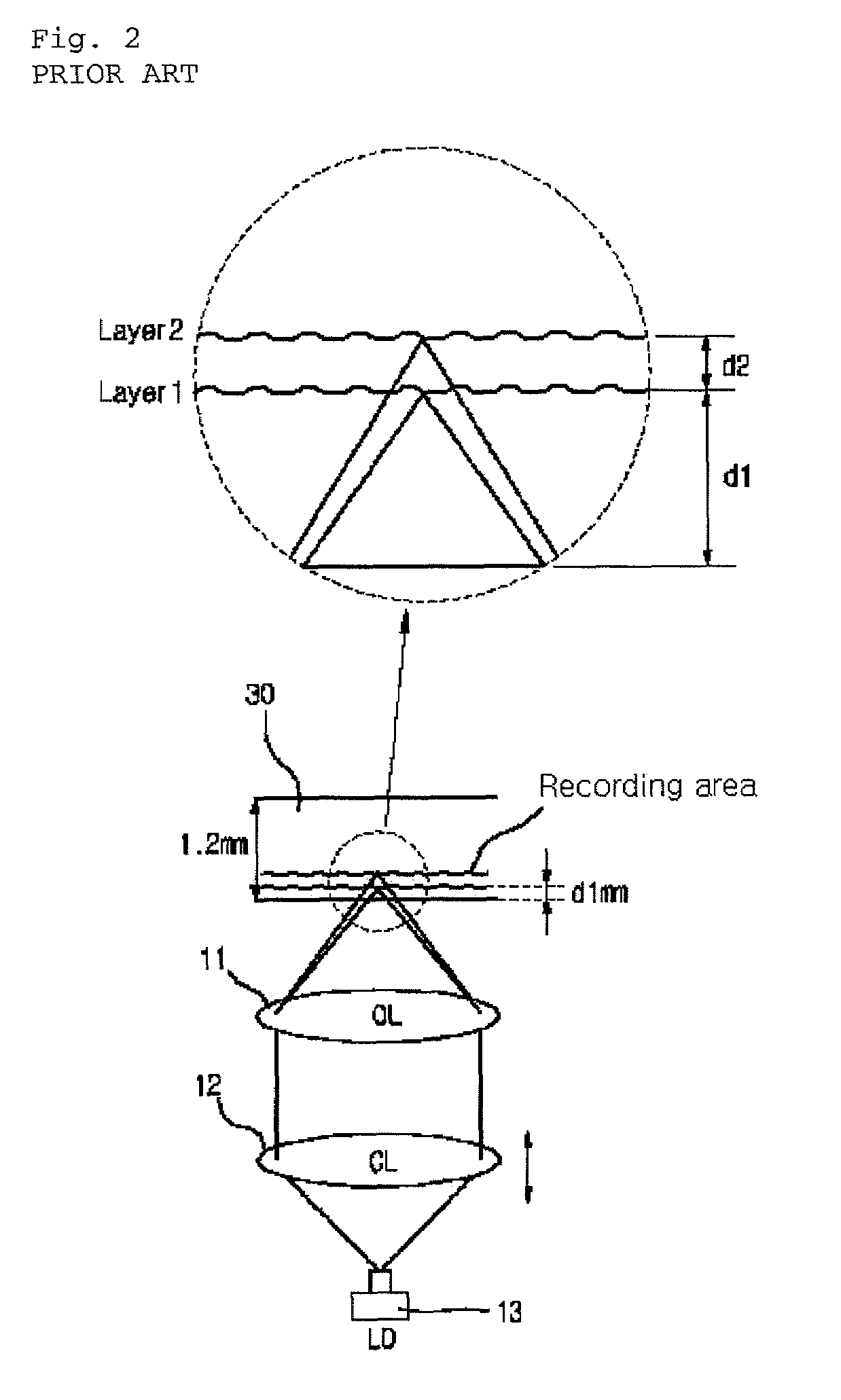 Method for manufacturing multilayered disk