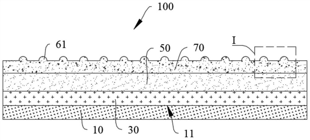 Middle frame of electronic equipment, preparation method of middle frame and electronic equipment