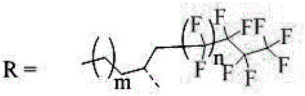 Perfluoroalkyl-modified perylene imide and its preparation method