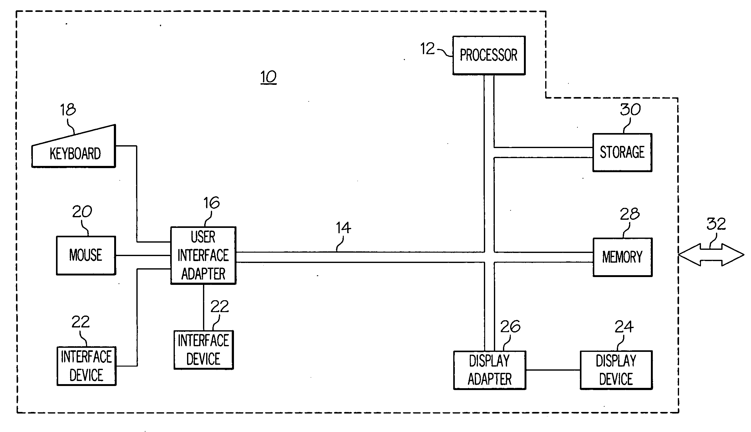 Extension of x.509 certificates to simultaneously support multiple cryptographic algorithms