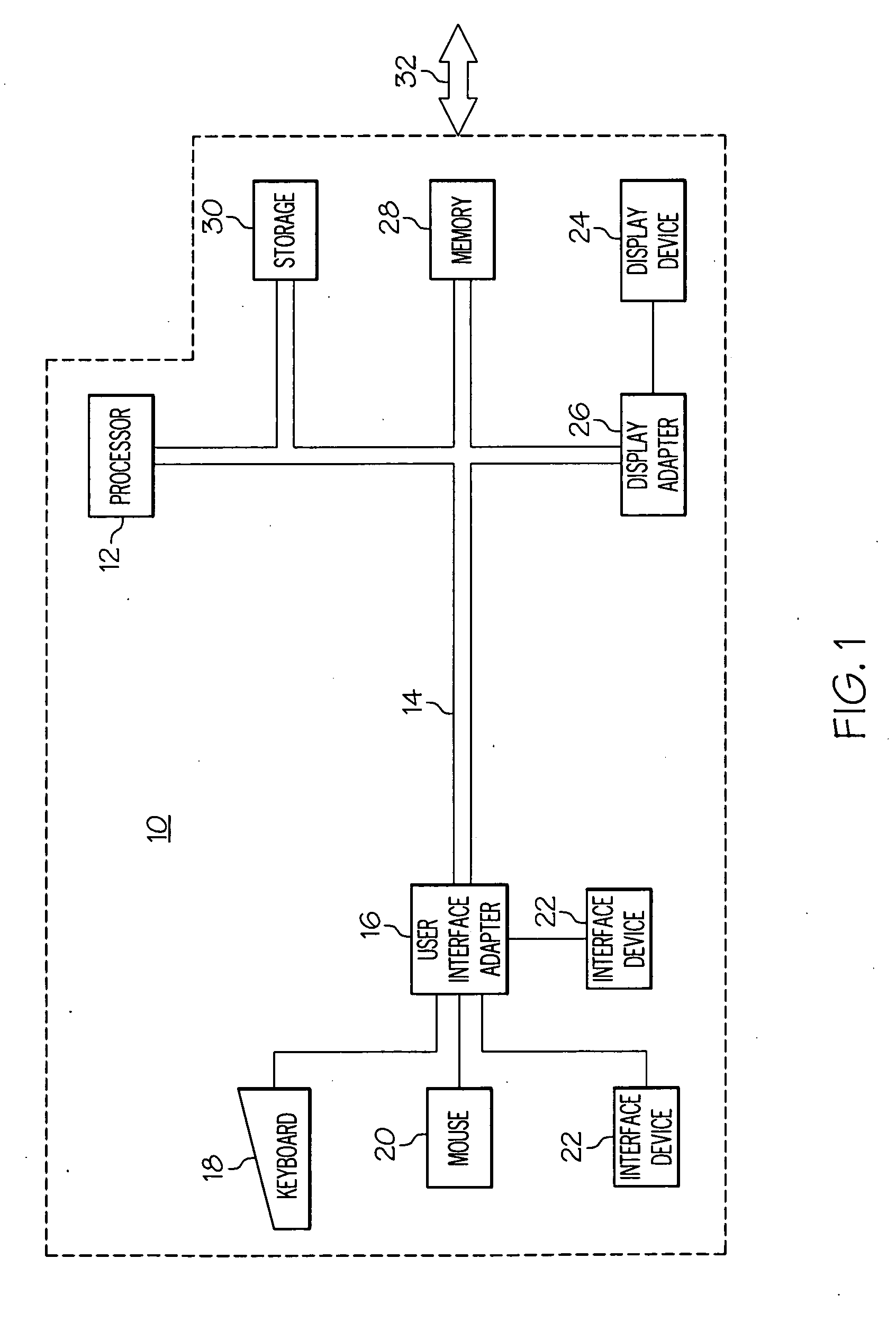 Extension of x.509 certificates to simultaneously support multiple cryptographic algorithms