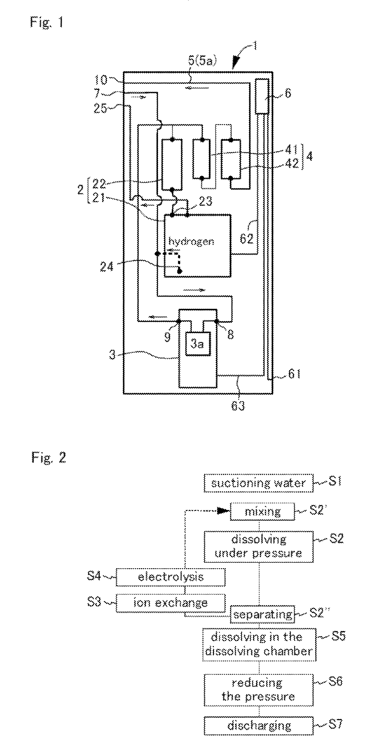 Gas-dissolving device and gas-dissolving method