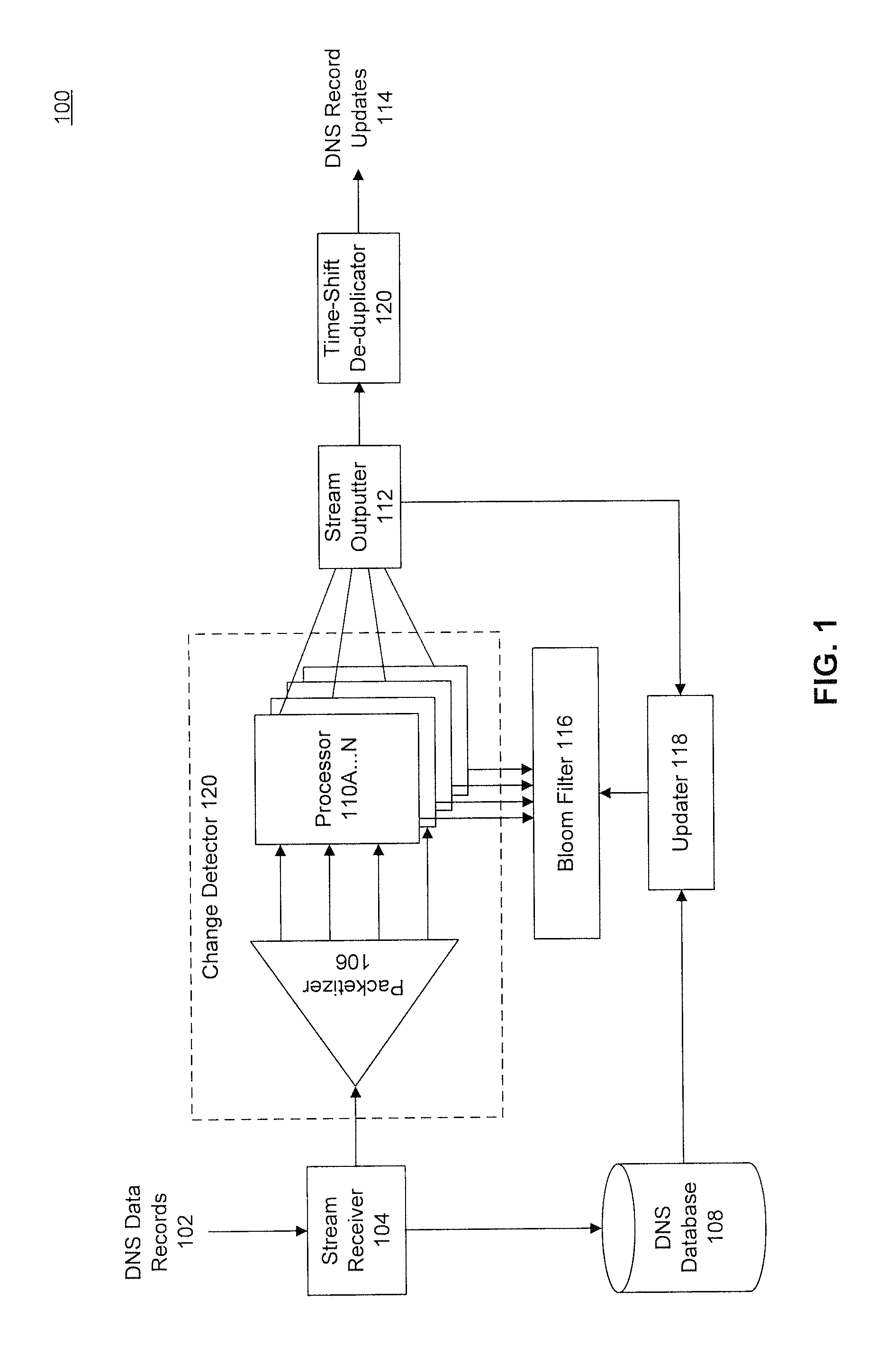 Parallel detection of updates to a domain name system record system using a common filter