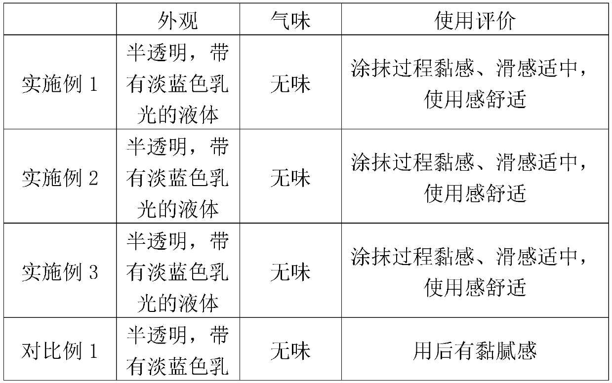 Preparation process for hydrolyzed jojoba ester semi-transparent system and application of preparation process