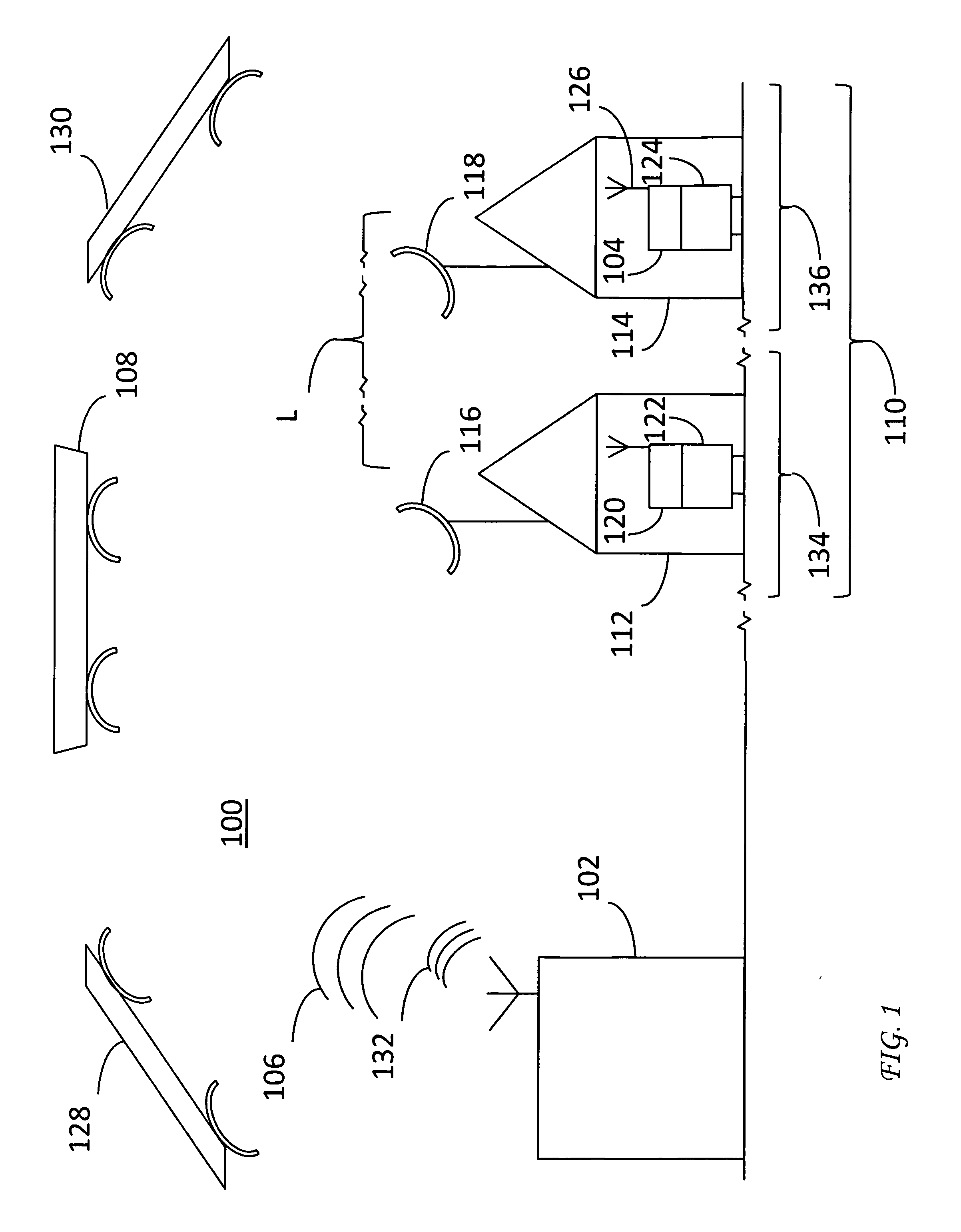 Signal receiver security apparatus and methods