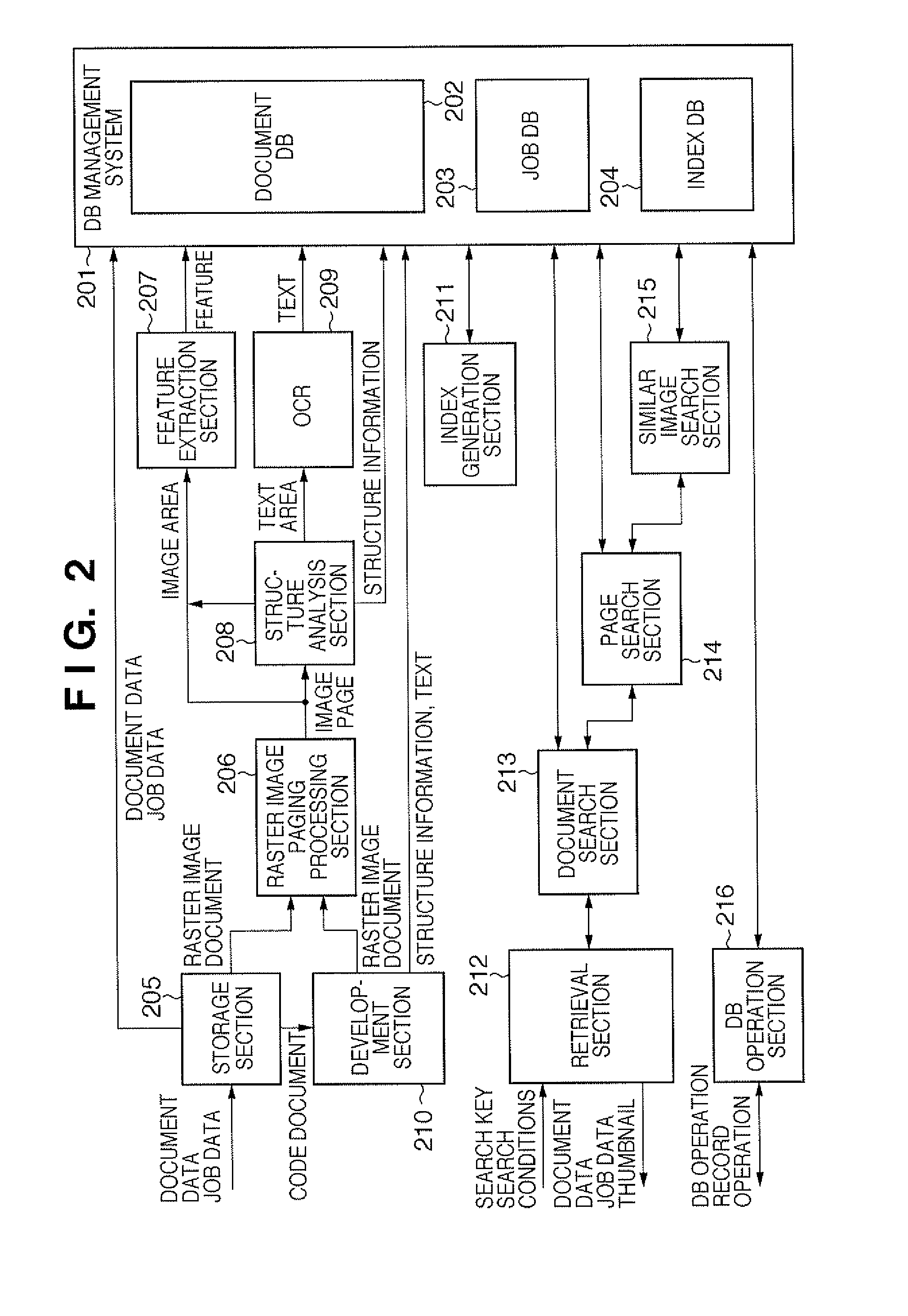 Document processing system and control method thereof, program, and storage medium