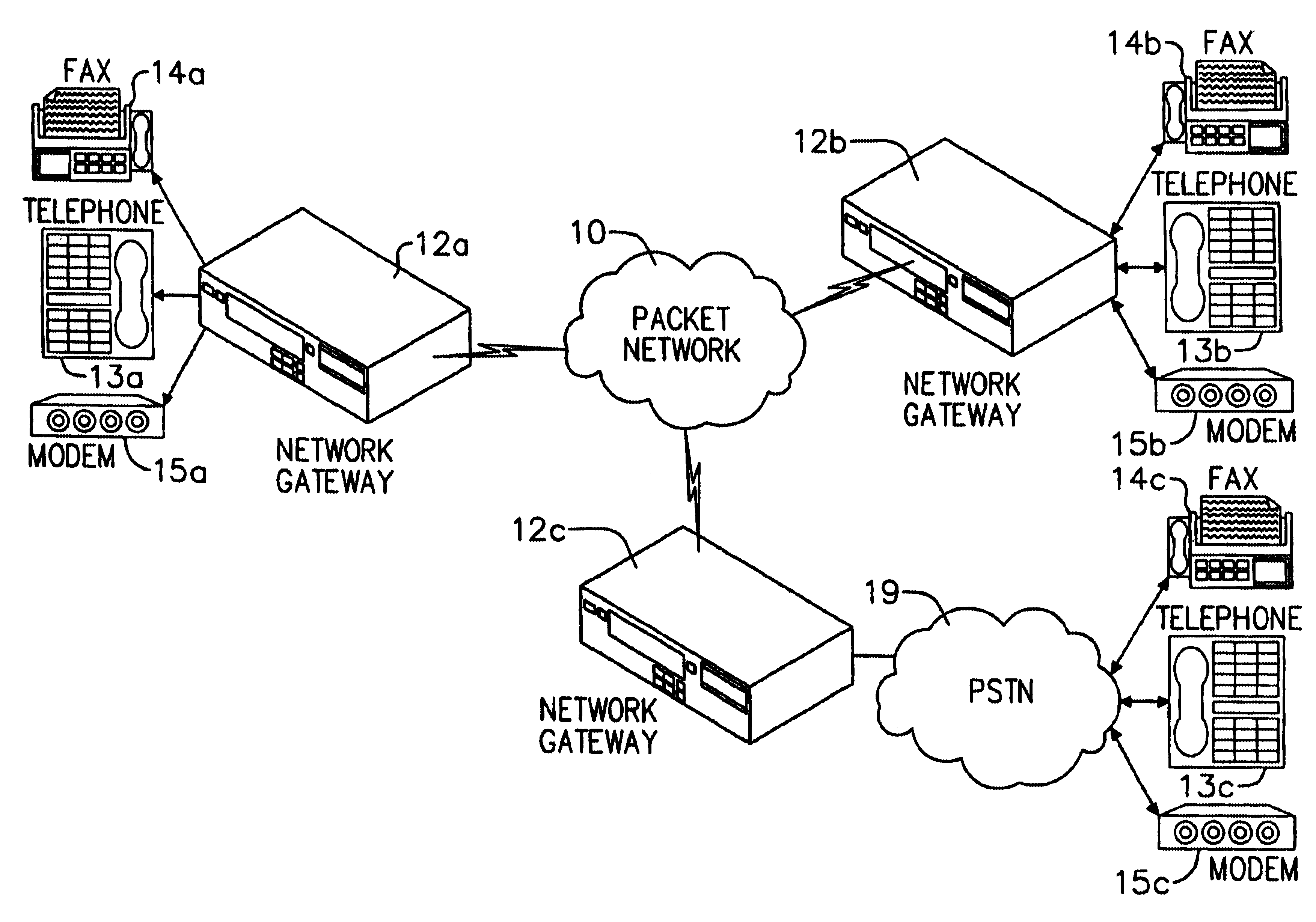 Packet based network exchange with rate synchronization