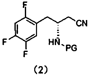 A kind of intermediate of sitagliptin and its synthetic method