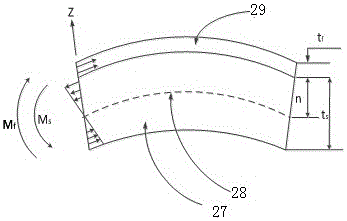 Measuring instrument for film residual stress of flexible transparent substrate