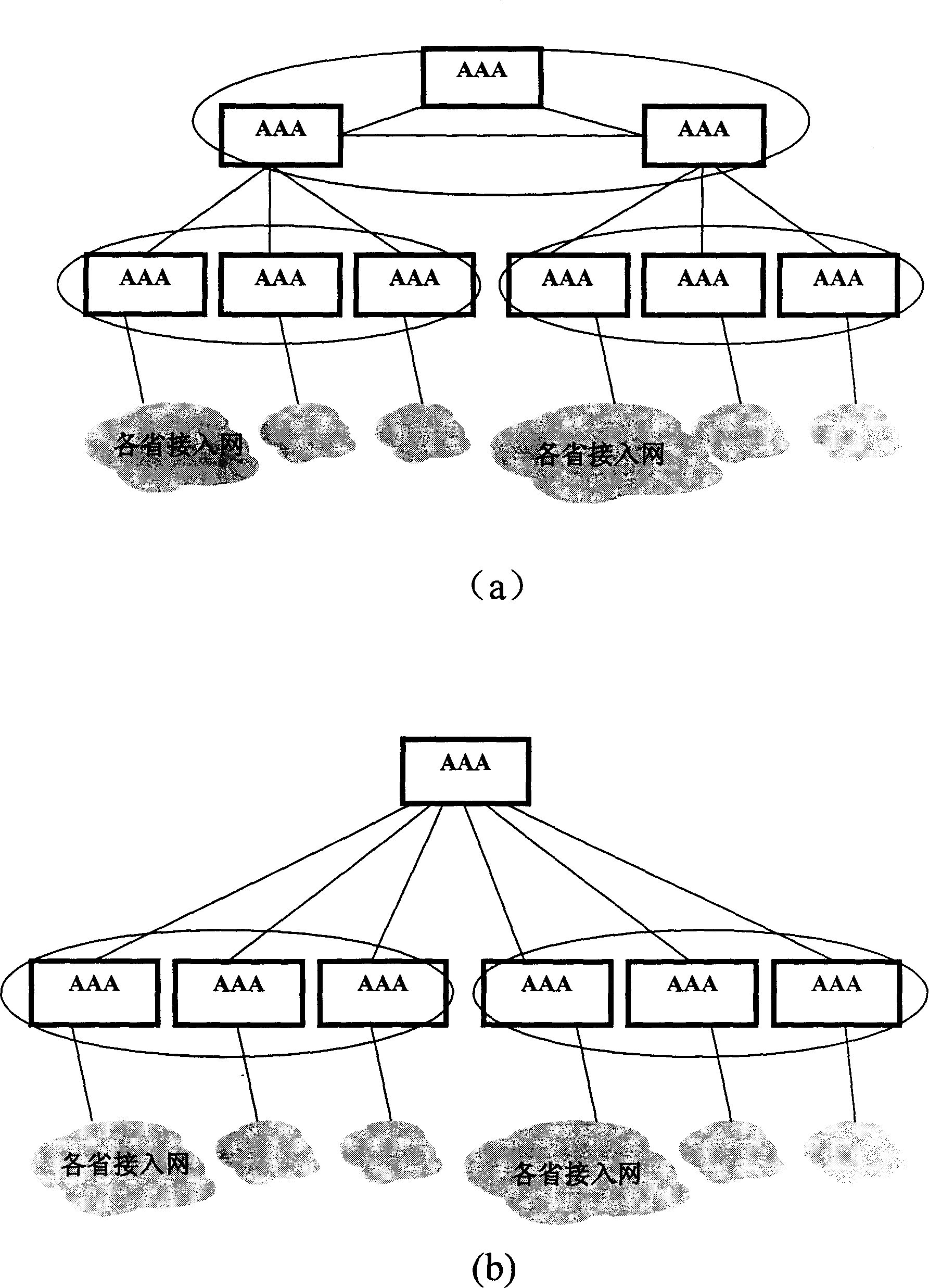 Method and system for providing user network roam